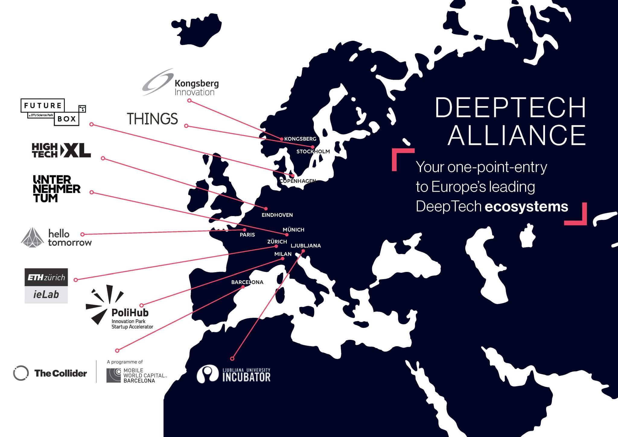 HighTechXL joins prestigious DeepTech Alliance